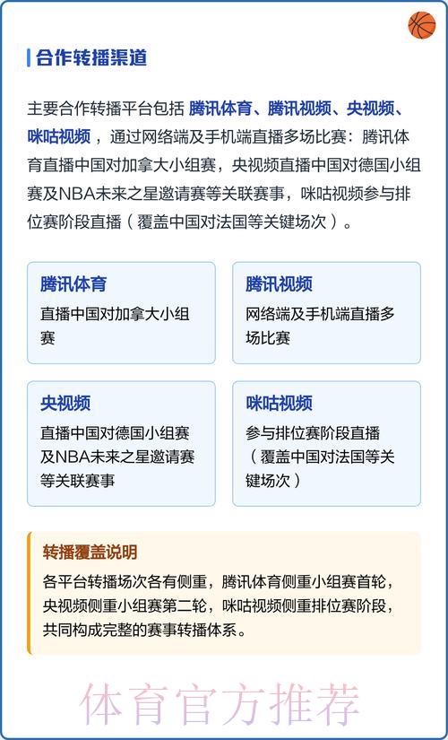 世界杯官方直播免费收看完整指南 世界杯官方直播免费收看完整指南
