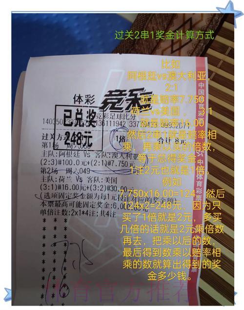 世界杯竞猜攻略:资深玩家必看投注技巧全解析 世界杯竞猜攻略:资深玩家必看投注技巧全解析