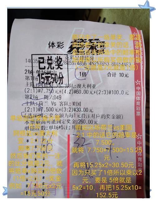 世界杯竞猜攻略:观赛同时轻松赚取额外收入 世界杯竞猜攻略:观赛同时轻松赚取额外收入