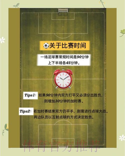 世界杯竞猜投注:规避常见失误的实用指南 世界杯竞猜投注:规避常见失误的实用指南