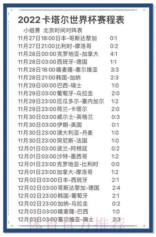 世界杯竞猜全攻略:借助数据分析提高预测准确率 世界杯竞猜全攻略:借助数据分析提高预测准确率