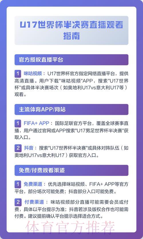 世界杯赛事直播平台与观看渠道深度盘点 世界杯赛事直播平台与观看渠道深度盘点