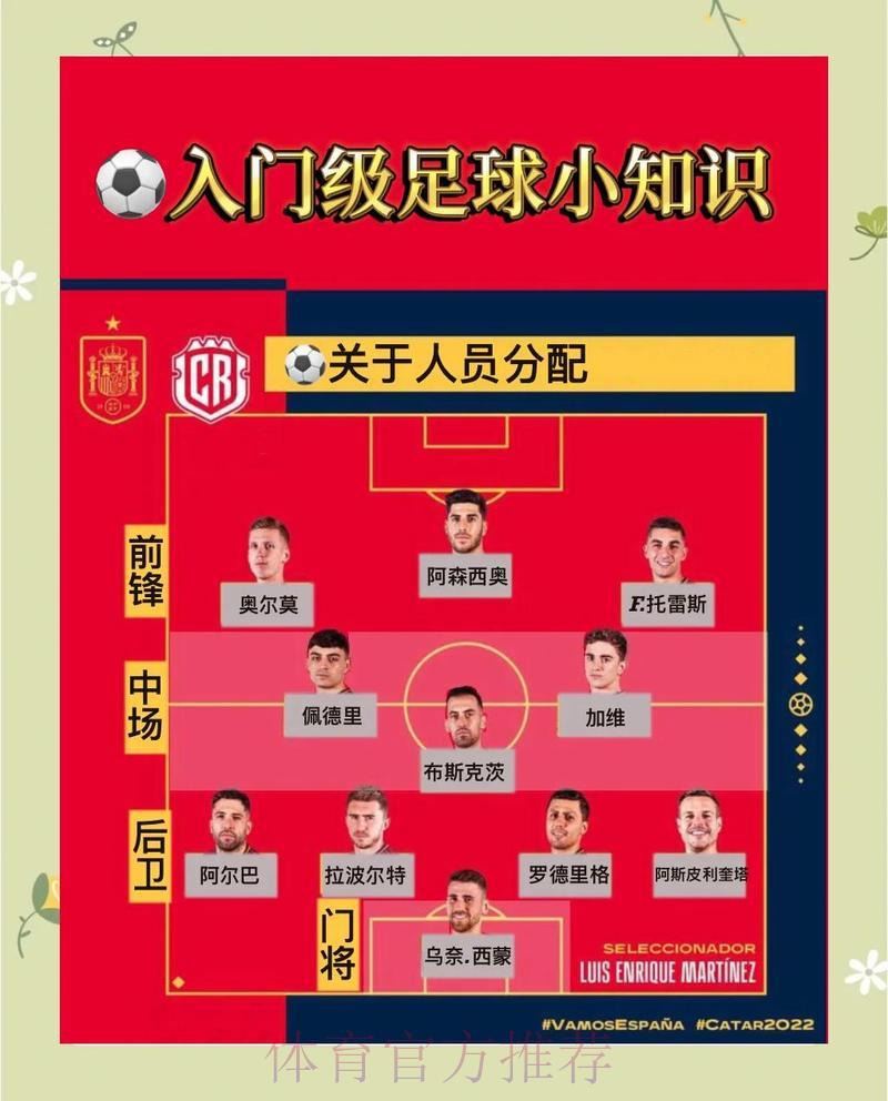 世界杯竞猜攻略:赛前如何全面分析球队资料 世界杯竞猜攻略:赛前如何全面分析球队资料