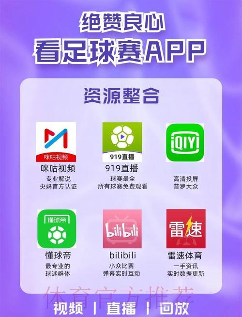 精选免费高清世界杯直播平台大全 精选免费高清世界杯直播平台大全
