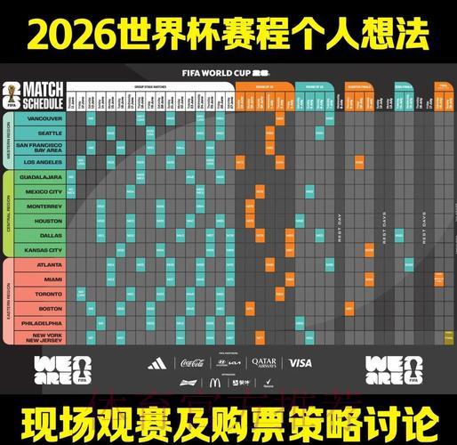 全面剖析2026世界杯赛场战术布局与发展趋势
