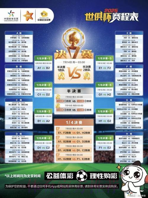2018年世界杯竞猜指南 2018年世界杯竞猜指南