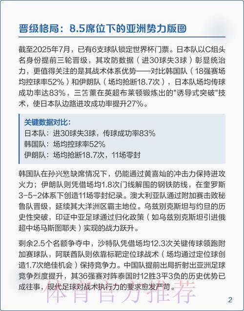 2026世界杯亚洲区预选赛直播观看完全指南 2026世界杯亚洲区预选赛直播观看完全指南