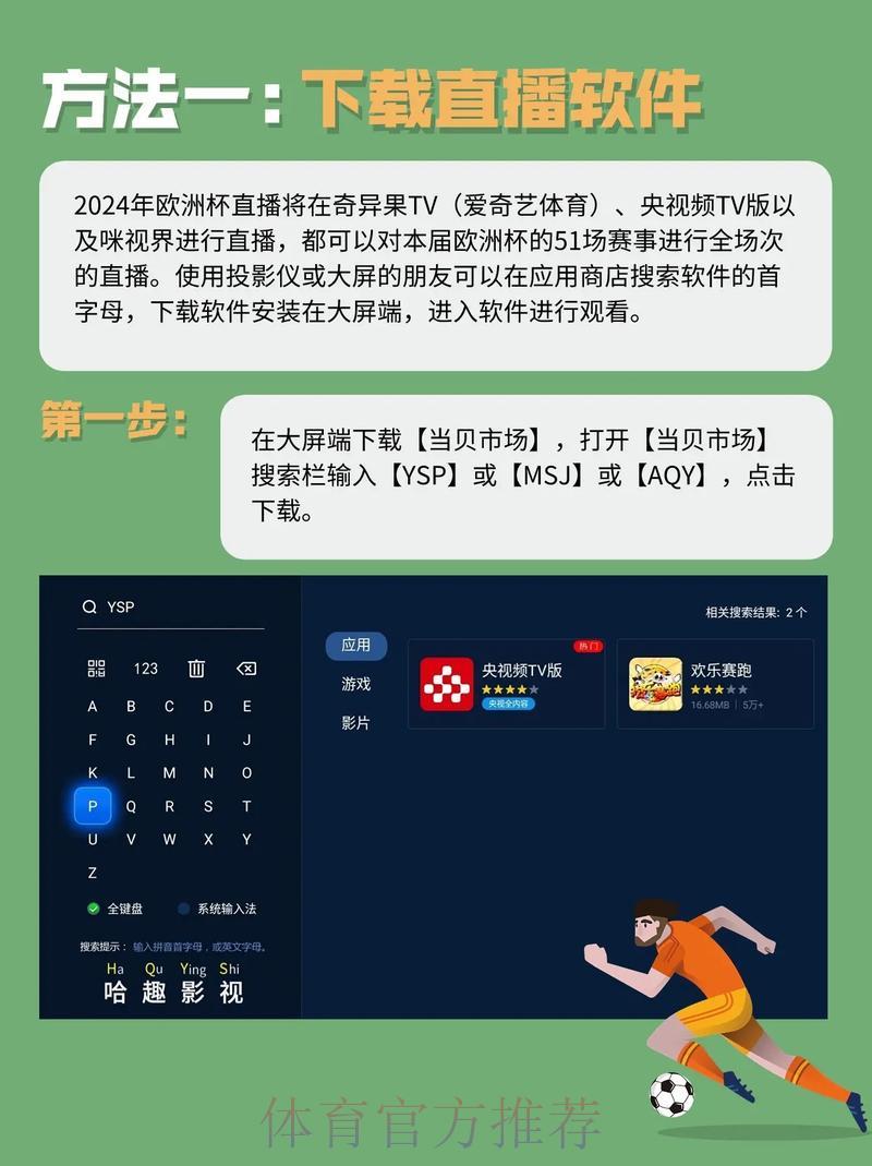 世界杯直播在哪里看?盘点各大观看平台 世界杯直播在哪里看?盘点各大观看平台