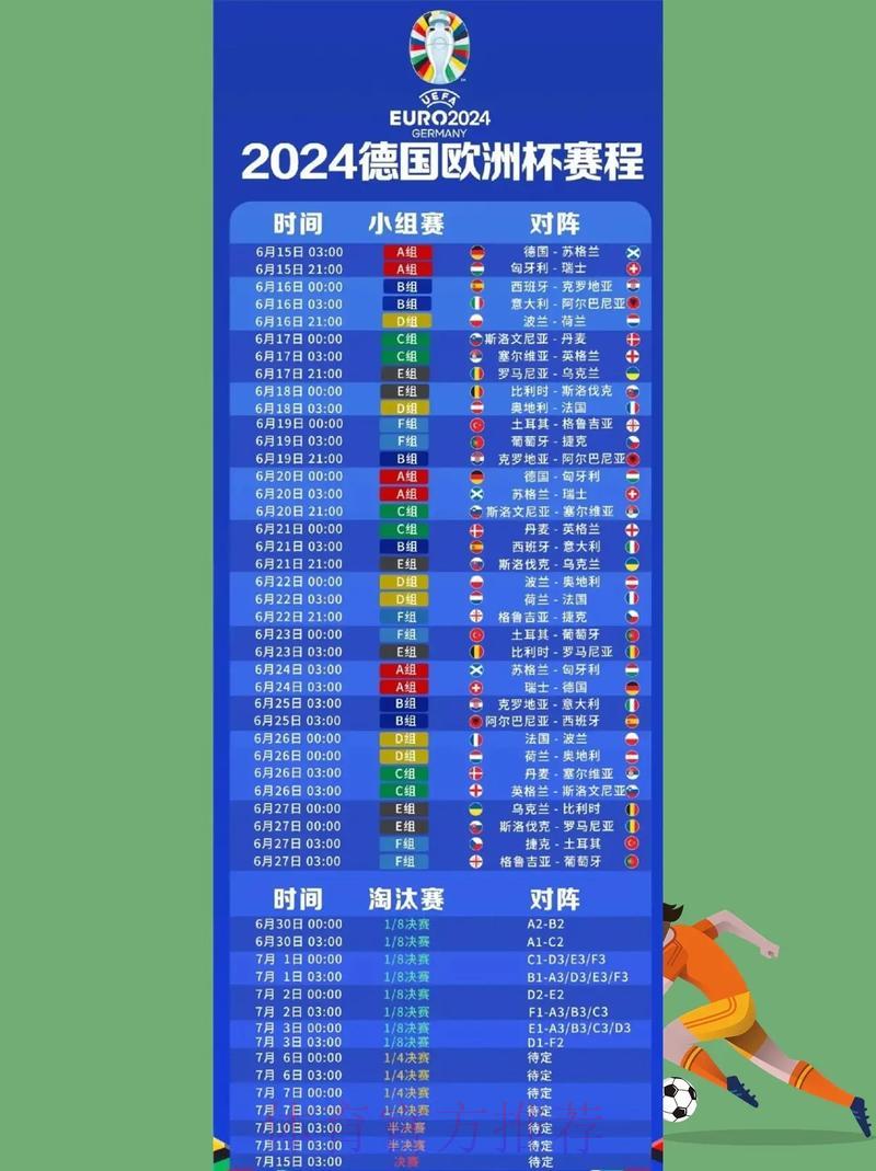 世界杯直播在哪里看?盘点各大观看平台 世界杯直播在哪里看?盘点各大观看平台