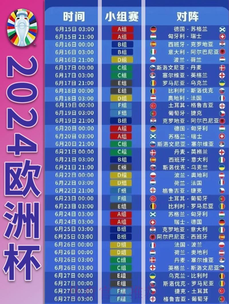 世界杯比分查询入口全面攻略详解