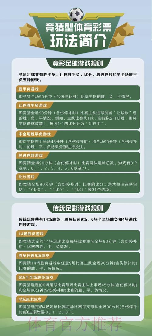 世界杯竞猜平台福利活动全攻略与重要提示解析