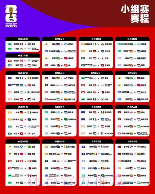 2026世界杯小组赛黑马球队精彩比分深度解读