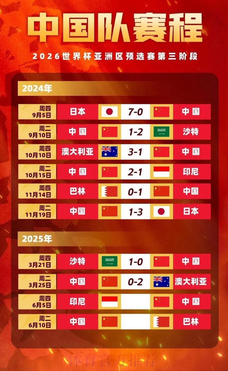 世界杯竞猜投注怎样获取更高赔率