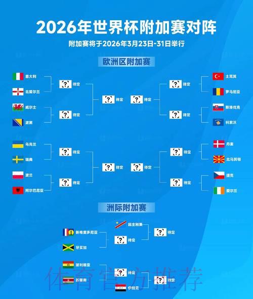 2026年世界杯全球竞猜狂潮深度解析