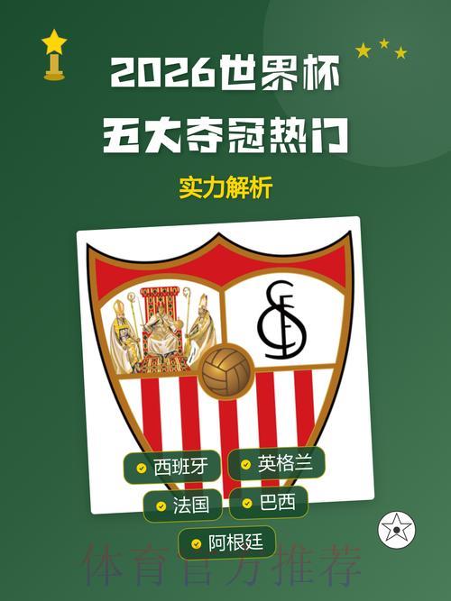 2026世界杯预测分析：全面盘点各支球队综合实力排名