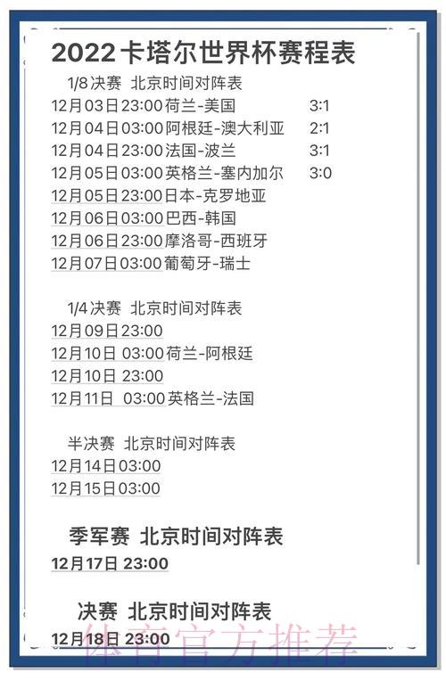 世界杯竞猜攻略:运用数据分析提高获胜概率 世界杯竞猜攻略:运用数据分析提高获胜概率