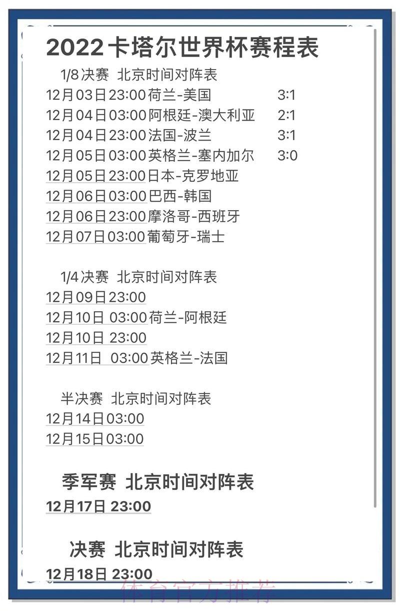 世界杯实时官方预测深度解析 世界杯实时官方预测深度解析