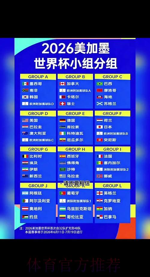 2026世界杯高清比分直播:多维度全程赛况深度解读 2026世界杯高清比分直播:多维度全程赛况深度解读
