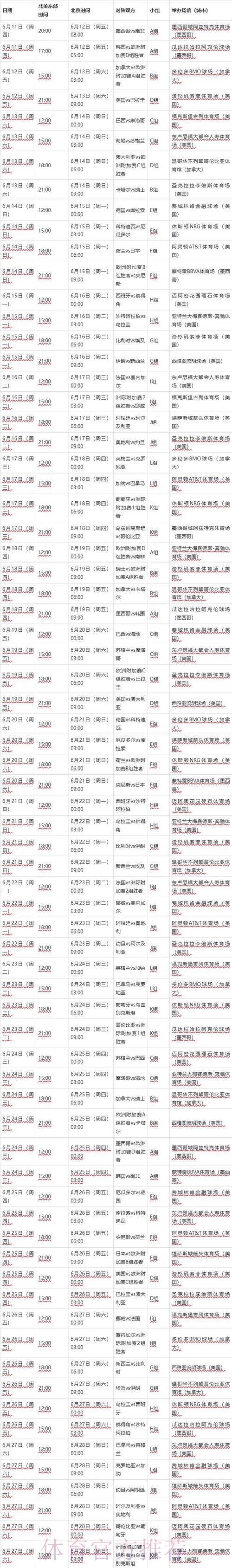 世界杯赛程展望：核心球员上场时间大揭秘